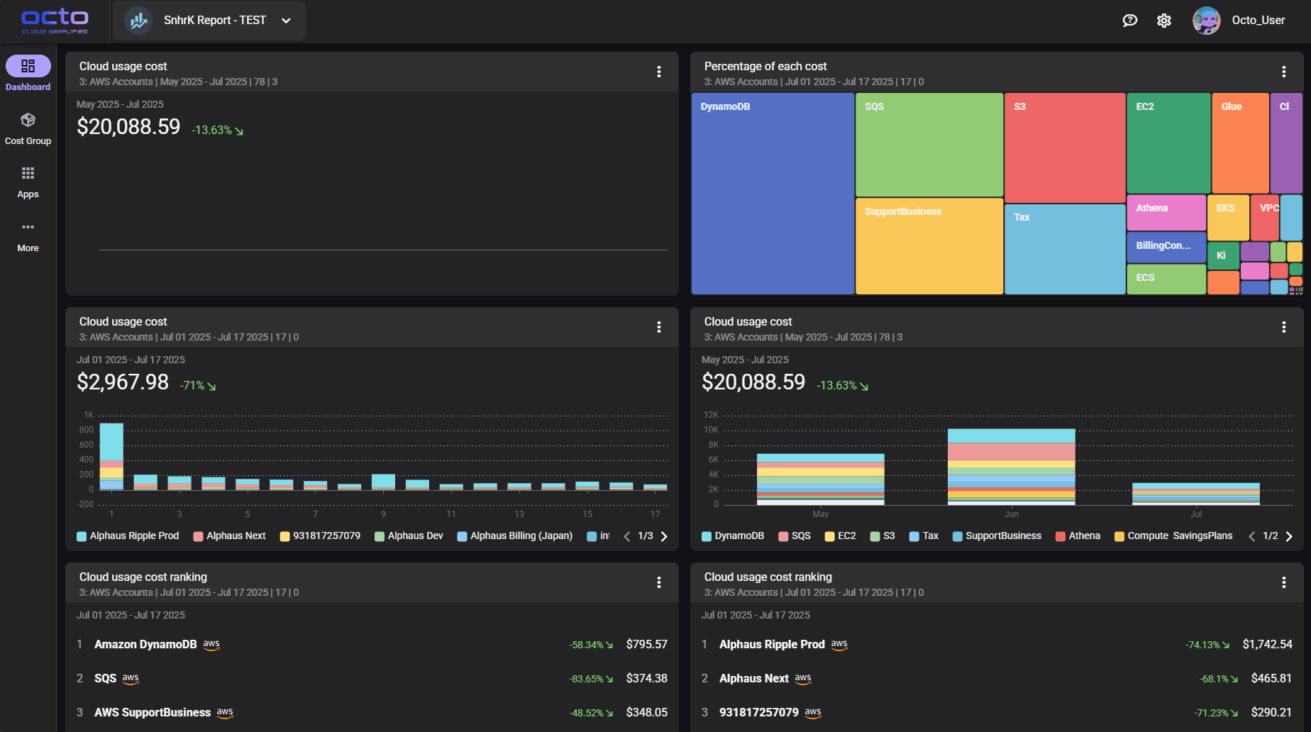 Dashboard & Cost Report Builder screenshot 2