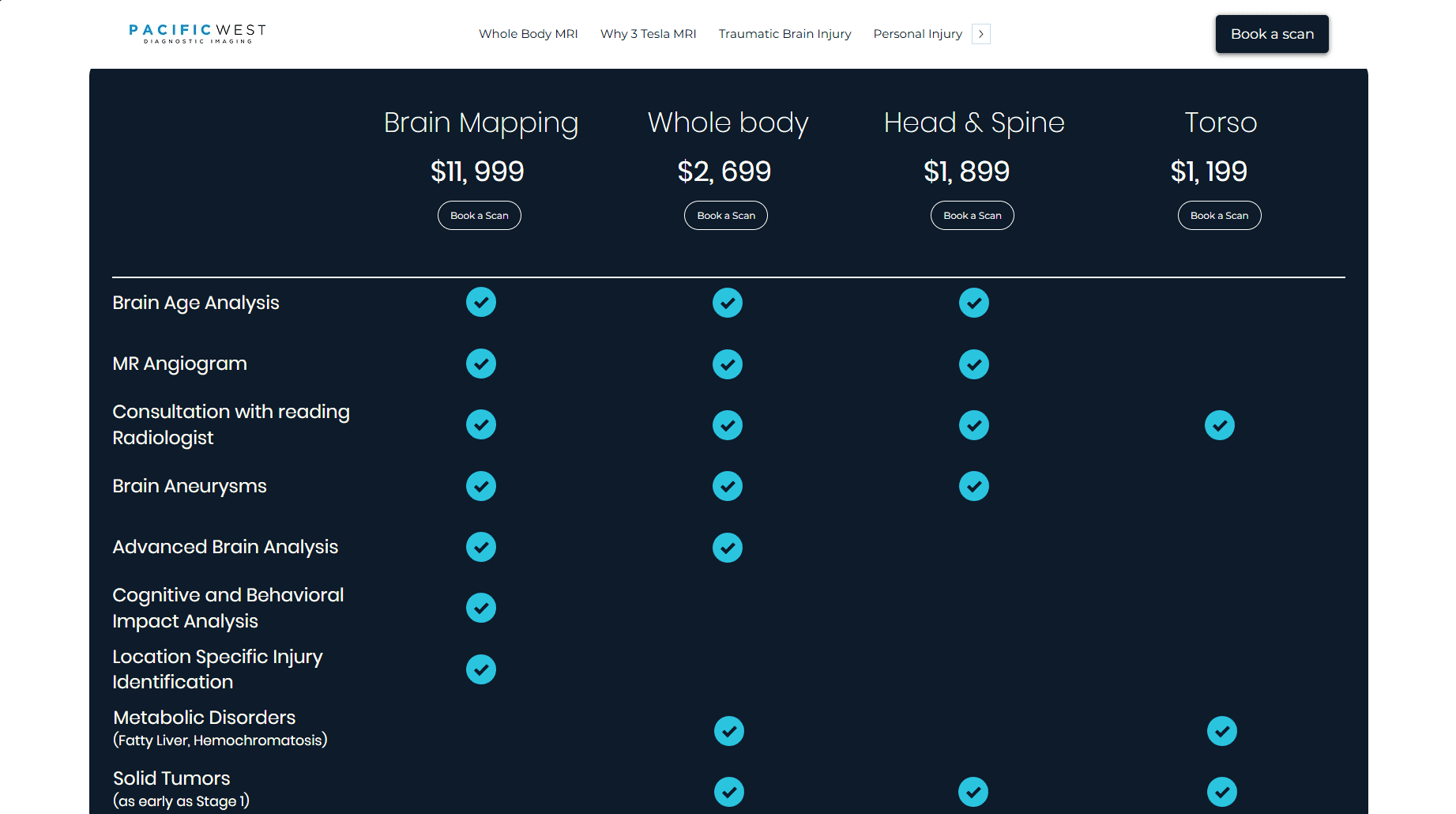 Pacific West Diagnostic Imaging screenshot 2