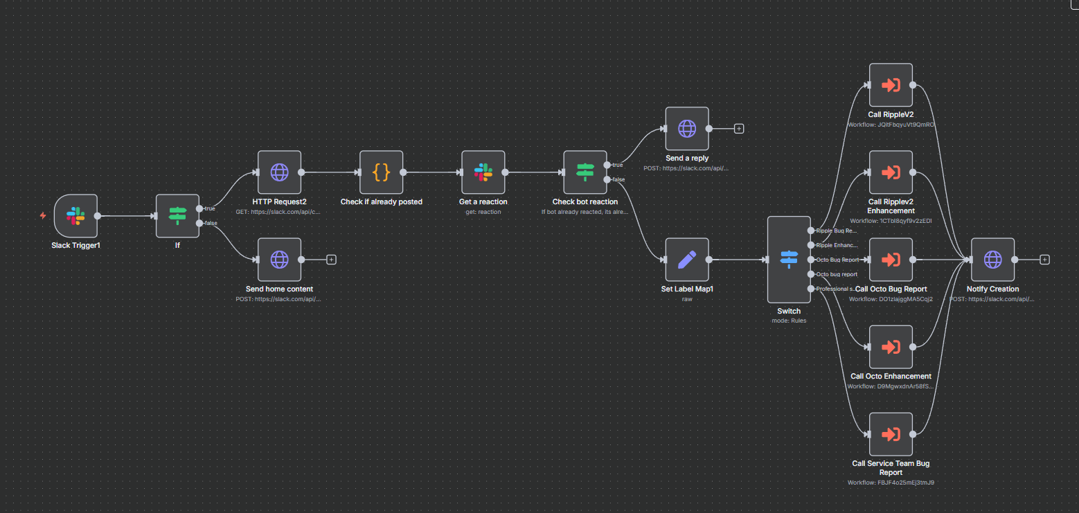 Slack to ClickUp Bug Report Automation screenshot 1
